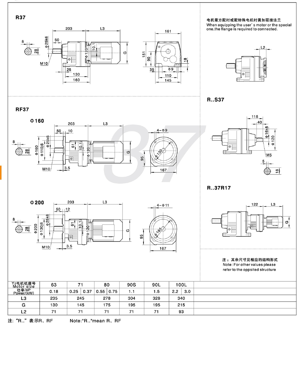 R37、RF37、RS37、RFS37硬齒面斜齒輪減速機